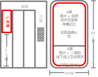 尊龙凯时-人生就是搏中国官方网站